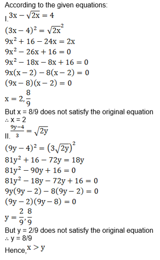Quadratic Equations 3rd Question Explanation