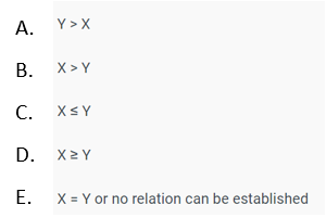 Quadratic Equations 3rd Question Options