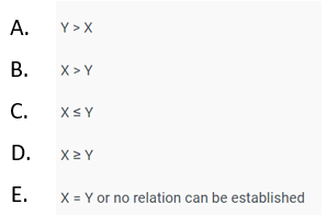 Quadratic Equations 4th Question Options