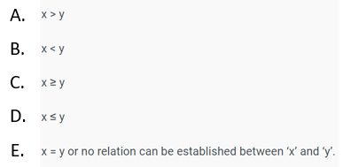 Quadratic Equations 6th Question Options