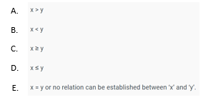 Quadratic Equations 7th Question Options