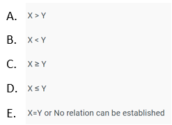 Quadratic Equations 8th Question Options