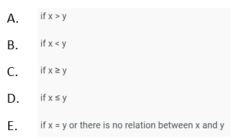 Quadratic Equations 9th Question Options