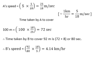 Races and Games-10th-Question with explanation