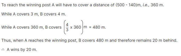 Races and Games-13th-Question with explanation