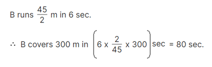 Races and Games-20th-Question with explanation