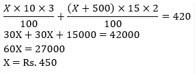 Simple Interest-14th-Question-Explanation