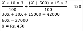 Simple Interest-19th-Question-Explanation