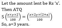 Simple Interest-1st-Question with explanation