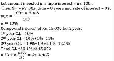 Simple Interest-5th-Question-Explanation