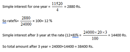 Simple Interest-8th-Question-Explanation