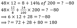 Simplification-18th-Question-Explanation