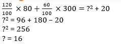 Simplification-2nd-Question-Explanation