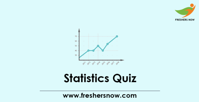 Statistics Quiz
