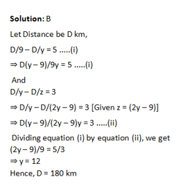 Time and Distance-12th-Question-Explanation