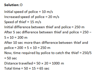 Time and Distance-13th-Question-Explanation