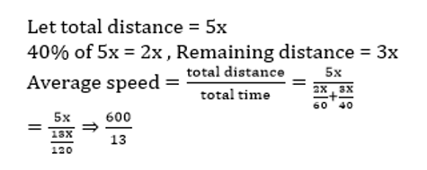 Time and Distance-18th-Question-Explanation