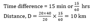 Time and Distance Aptitude Questions and Answers | MCQ Problems