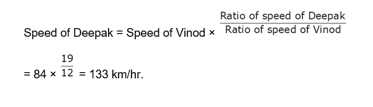 Time and Distance-25th-Question-Explanation