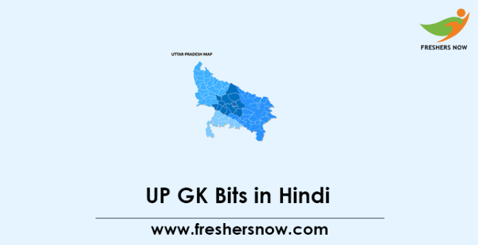 UP GK in Hindi