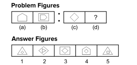 Analogy Verbal Reasoning Quiz Questions and Answers - FreshersNow.Com