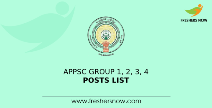 APPSC Group 1, 2, 3, 4 Posts List