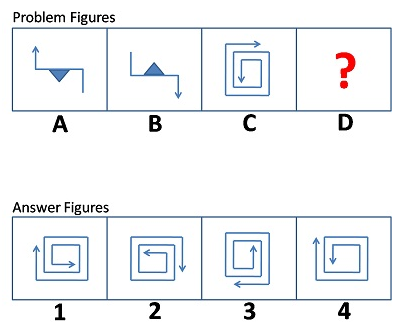 Analogy Non Verbal Reasoning Q19