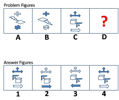 Analogy Non Verbal Reasoning Q21