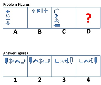 Analogy Non Verbal Reasoning Q22