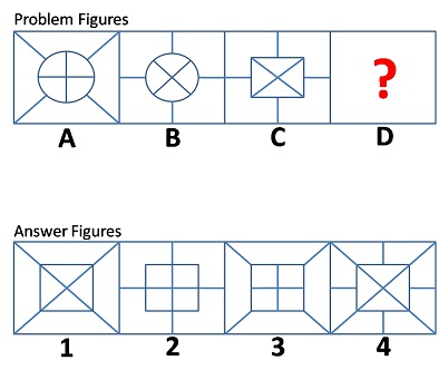 Analogy Non Verbal Reasoning Q23