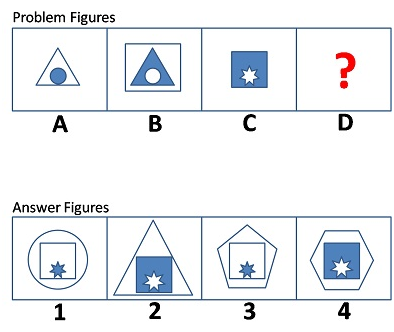 Analogy Non Verbal Reasoning Q24