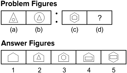 Analogy Non Verbal Reasoning Q25