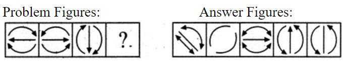 Analogy Q10