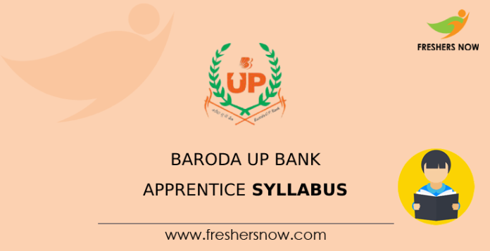 Baroda UP Bank Apprentice Syllabus