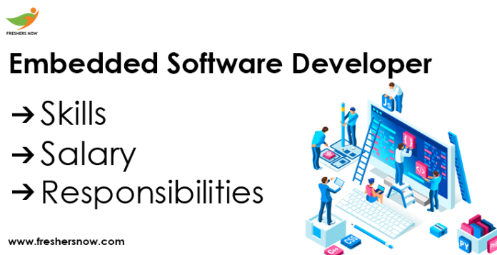 Embedded Software Developer Salary