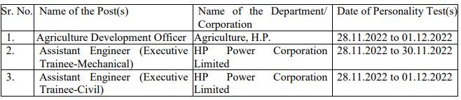 HPPSC Personality Test Dates