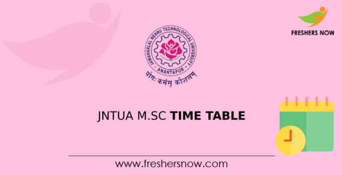 JNTUA M.Sc Time Table