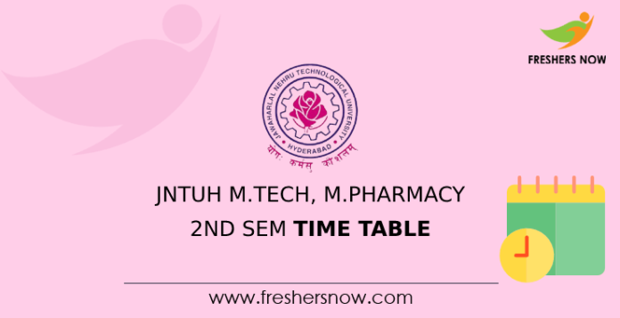 JNTUH M.Tech, M.Pharmacy 2nd Sem Time Table