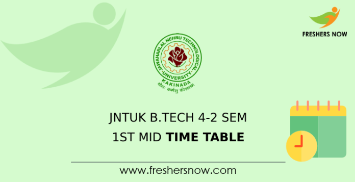 JNTUK B.Tech 4-2 Sem 1st Mid Time Table