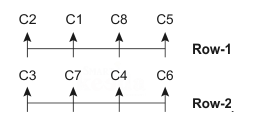 Seating Arrangement 6 to 10 Questions Solution