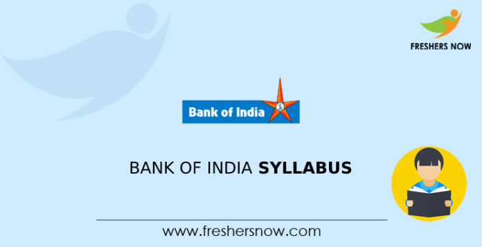 Bank of India Syllabus