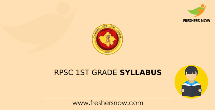 RPSC 1st Grade Syllabus