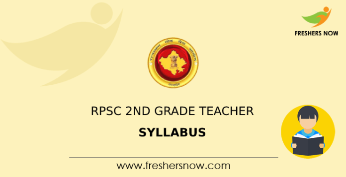 RPSC 2nd Grade Teacher Syllabus