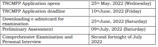 tn fellowship imp dates