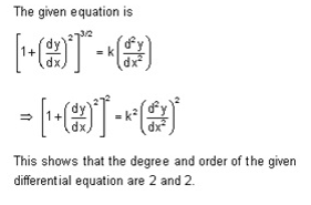 AP TET Mathematics Quiz 20th Question Explanation