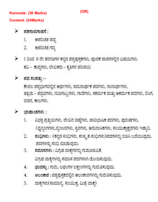 ap tet kannada topics