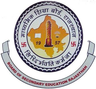 REET Admit Card