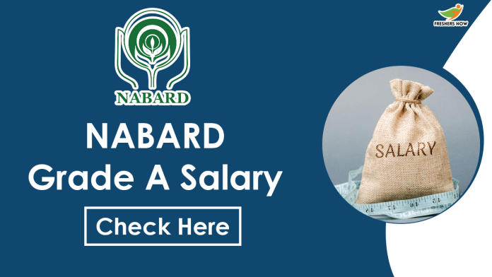 NABARD-Grade-A-Salary