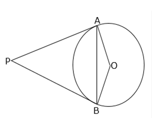 SSC CPO 14th Question explanation