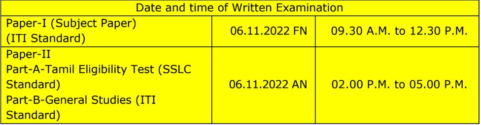 TNPSC Field Surveyor, Draughtsman Exam Date